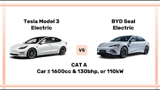 TESLA MODEL 3 VS BYD SEAL [upl. by Marsh]