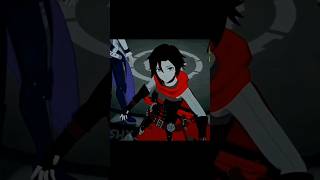 RWBY EditAMV  Ruby Rose  Bling Bang Bang Born rwbyedit [upl. by Corella]