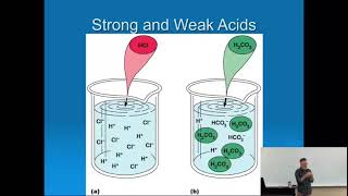 Finish pH and exam 3 review [upl. by Dupuy]