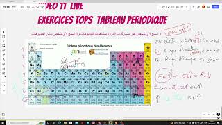 CHIMIE 1 مراجعة امتحان st sm biologie snv st ing gat geo   Tableau periodique [upl. by Hasan777]