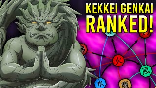 RANKING ALL Kekkei Genkai [upl. by Elak826]