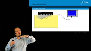 Working Principle of Phased Array Ultrasonic Testing [upl. by Mccutcheon]