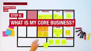 Design and innovation tool the Business Model Canvas how does it work eg LEGO [upl. by Mandelbaum880]