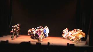 El carretero Jalisco Ballet folklorico de la BUAP Director y Coreografo Cristóbal Ramírez [upl. by Toby]