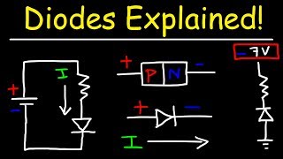 What Is a Diode [upl. by Annavoeg]