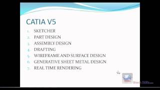 CATIA TUTORIAL IN HINDI quotINTRODUCTIONquot [upl. by Beghtol627]