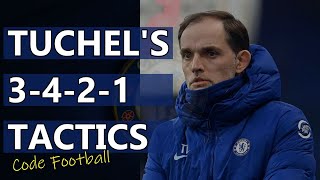 Tuchels 3421 formation The tactics of Chelsea FC [upl. by Sirrep]