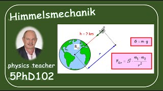 Physik 5PhD102 Himmelsmechanik [upl. by Aleda]