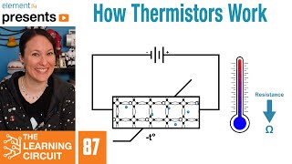 How Thermistors Work  The Learning Circuit [upl. by Elyr]