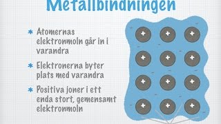 Metallbindningar gammal [upl. by Ioved867]