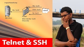 What Is Telnet  What Is SSH  Where Telnet Is Used For Communication  Explained In Hindi [upl. by Kaiser]