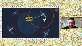 Videoaula O GPS como ferramenta de orientação espacial [upl. by Chemash]