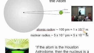 lecture 2  Atoms Molecules and Ions  Dr Mansour Hasan [upl. by Elvie]