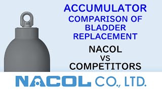 COMPARISON OF BLADDER REPLACEMENT [upl. by Hanna]