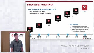 Broadcom Tomahawk 5 World’s Fastest Switch Chip at 512Tbps [upl. by Niknar]