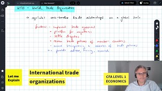 International trade organizations for the CFA Level 1 exam [upl. by Aihsrop]