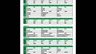 Wordly Wise 3000 4th Edition Book 8 Answer Key wwwebsbooksca [upl. by Laenahtan]