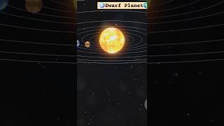 Difference between Dwarf planet and planet🌠🎆😱😱 likeshortbeta unique [upl. by Risteau]