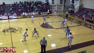 Winneconne High School vs Menasha High School Mens JV Basketball [upl. by Rovaert]