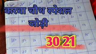 करवा चौथ स्पेशल जोड़ी 2024 [upl. by Katy]