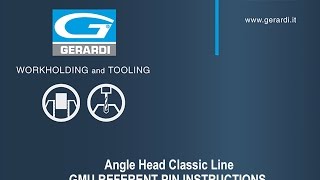 Angle Heads Classic Line GMU  Quick Positioning Pin [upl. by Ynalem]