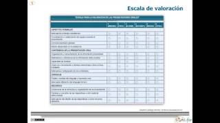 Las técnicas e instrumentos de evaluación [upl. by Griggs]