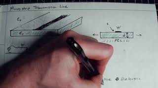 L19Microstrip Line [upl. by Pelag733]