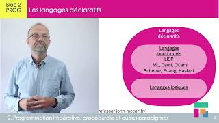 Histoire et taxonomie des langages de programmation 35  langages fonctionnels [upl. by Lecroy9]