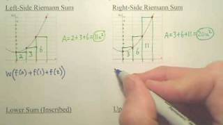 42a Area Approximation Methods  Calculus [upl. by Rigdon728]