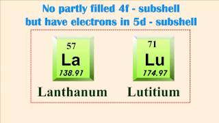 What are the Lanthanide series [upl. by Aissatsana]