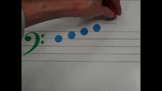 Bass Clef Notes FGABC 2012  Free Piano Lessons for Kids [upl. by Vassar]