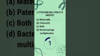 NEET Exam Prep Inherited Cytoplasmic Male Sterility MCQs  YouTube Shorts [upl. by Justis859]