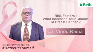 Dr Vinod Raina Highlights Key Risk Factors in Breast Cancer for Proactive Health Management [upl. by Aholah]