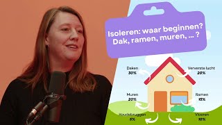 Je woning isoleren wat zijn de prioriteiten [upl. by Raney591]