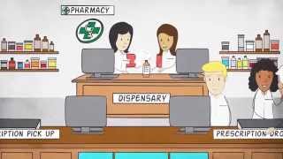 Integrating Pharmacy Technicians into Community Practice [upl. by Anenahs]