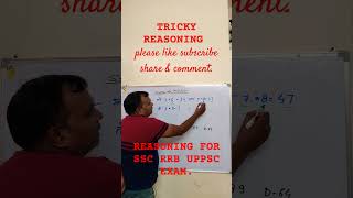 TRICKY REASONING subscribers figurecompletionreasoningimportanttricks maths trending education [upl. by Landau]