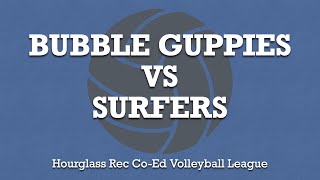 Bubble Guppies vs Surfers [upl. by Renault4]