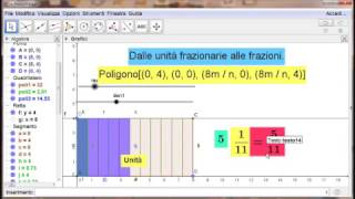 Come costruire unità frazionarie e frazioni in Geogebra [upl. by Adni]