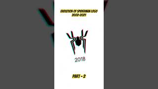 SPIDERMAN 🕷️ LOGO EVOLUTION PART 2 20022021 shorts viral spiderman marvel joker [upl. by Kreindler]