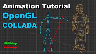 Animation Tutorial OpenGL  COLLADA [upl. by Massey]