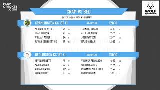 Cramlington CC 1st XI v Bedlington CC 1st XI [upl. by Sale]