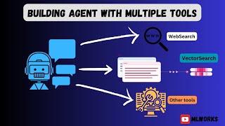 Agents With Multiple Tools  Cohere and Langchain [upl. by Natie]