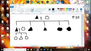 TRACING PATRILINEAL AND MATRILINEAL DESCENT SYSTEM [upl. by Nonarb675]