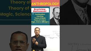 youtubeshort anthropologyfunctionalismneed theoryBronislaw Malinowsksi [upl. by Ullyot247]