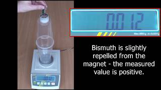 Demonstration of diamagnetism and paramagnetism [upl. by Iat639]