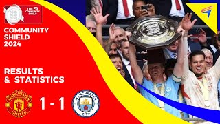 FA COMMUNITY SHIELD 2024 Results Manchester United vs Manchester City  Community Shield Results [upl. by Mcconnell]