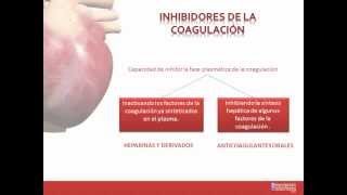 Tema 29 Fármacos implicados en la Hemostasia Anticoagulantes [upl. by Laughlin]