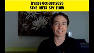 Q4 Trades  STNE SPY META FLOW amp Fed thoughts [upl. by Lanevuj860]