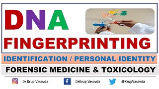 DNA Fingerprinting  DNA Profiling  DNA Typing  Dr Krup Vasavda [upl. by Aicenert]