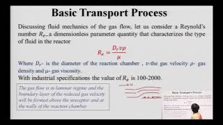 Epitaxial Growth Part1 Vapour Phase Epitaxy [upl. by Refinne451]